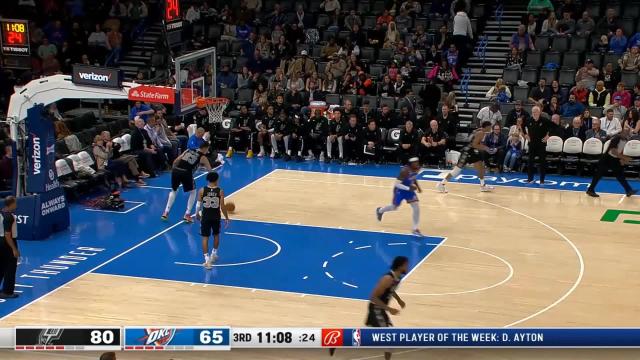 Luguentz Dort with a dunk vs the San Antonio Spurs