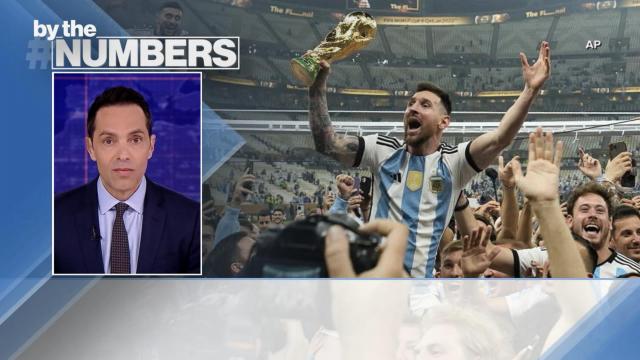 By the Numbers: Messi heading to Miami