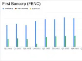 First Bancorp (FBNC) Q1 Earnings: Misses EPS Estimates, Reports Decline in Net Interest Income