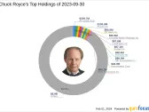 Chuck Royce's Strategic Reduction in Luna Innovations Inc Holdings