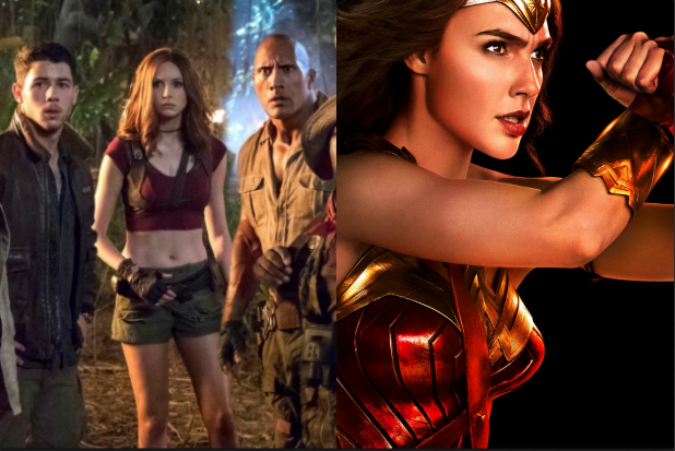 Jumanji' Passes 'Wonder Woman' at Global Box Office