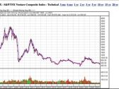 Power Nickel Files Complaint on Widespread Potential Illegal Short Selling of its Shares