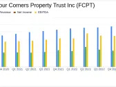 Four Corners Property Trust Inc Reports Solid Growth in Rental Revenue for Q4 2023