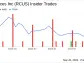 Insider Sell: COO Jennifer Jarrett Sells 13,449 Shares of Arcus Biosciences Inc (RCUS)