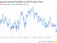 Decoding Gaming and Leisure Properties Inc (GLPI): A Strategic SWOT Insight