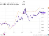 2 Reasons to Buy Altria Stock Like There's No Tomorrow