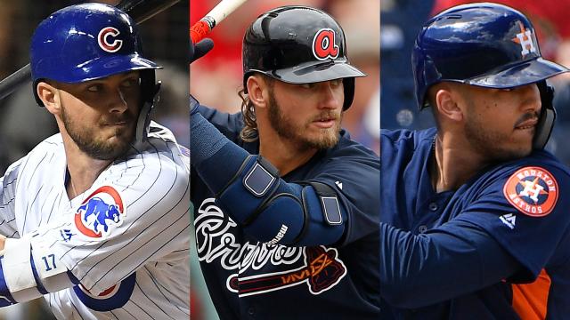 Fantasy baseball rebound candidates for 2019