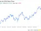 Decoding Chubb Ltd (CB): A Strategic SWOT Insight