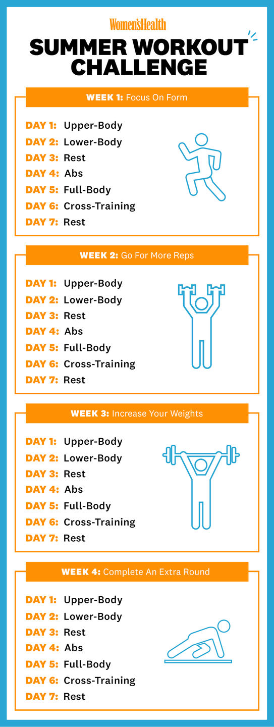 Try This 4-Week Summer Workout Challenge If You Want To ...
