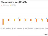 Beam Therapeutics Inc (BEAM) Reports Strong Year-End Financials with Key Clinical Milestones on ...