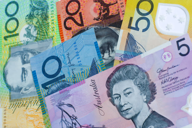 AUD/USD Price Australian Dollar Sitting at Familiar Level