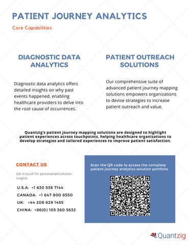 Patient Journey Analytics Improving Patient Outreach And Clinical Outcomes Through Evidence Based Solutions Powered By Innovative Technology And Analytics Quantzig