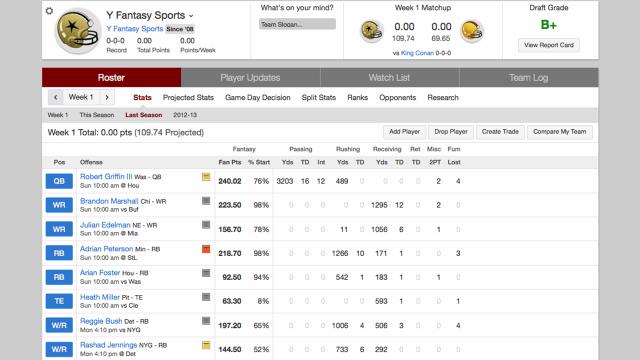 Managing your Fantasy Football roster