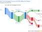 New York Mortgage Trust Inc's Dividend Analysis