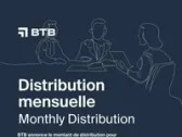 BTB Announces its Distribution for the Month of October 2023