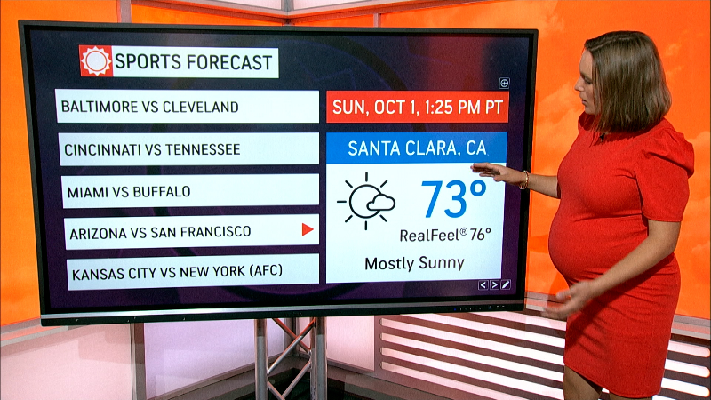 FOX Weather Kickoff: Week 11 NFL on FOX picks based on weather forecasts