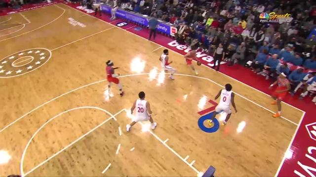 Josh Giddey with an and one vs the Philadelphia 76ers