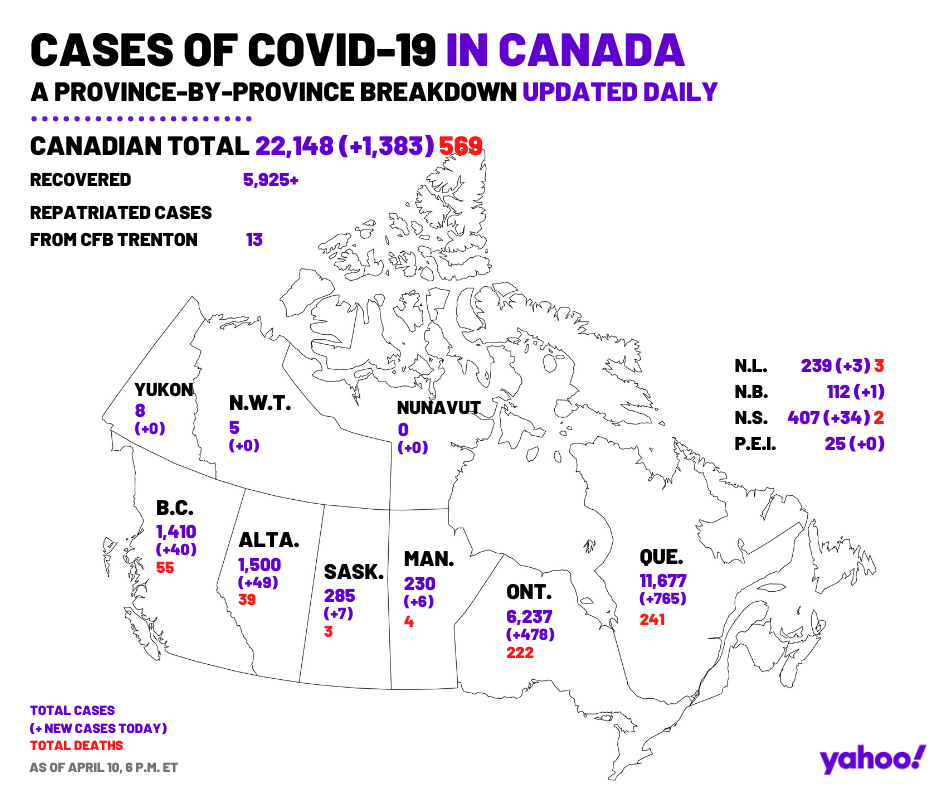 COVID19 cases in Canada A provincebyprovince breakdown updated daily