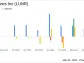 Intuitive Machines Inc (LUNR) Reports Notable Fourth Quarter and Full Year 2023 Financial Outcomes