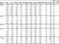 Dakota Gold Corp. Returns Best Intercept to Date with RH23C-059 Intersecting 1.809 oz/ton Au over 7.3 feet (62.02 grams/tonne over 2.2 meters) Within a Larger Interval of 19.5 feet at 0.711 oz/ton Au (24.38 grams/tonne over 5.9 meters) from the Richmond Hill Project