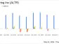 Altair Engineering Inc (ALTR) Surpasses Analyst Revenue Forecasts in Q1 2024