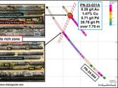 Power Nickel Expands on High Grade Cu-Pd-Pt-Au-Ag Zone 5km northeast of its Main Nisk Deposit