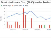 Insider Sell: EVP, Chief Information Officer Paola Arbour Sells 18,168 Shares of Tenet ...