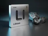 Rio Tinto Confirms Interest In Arcadium Lithium, Shares Surge