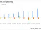 Blade Air Mobility Inc (BLDE) Reports Revenue Growth Amidst Widening Net Loss in Q4 2023