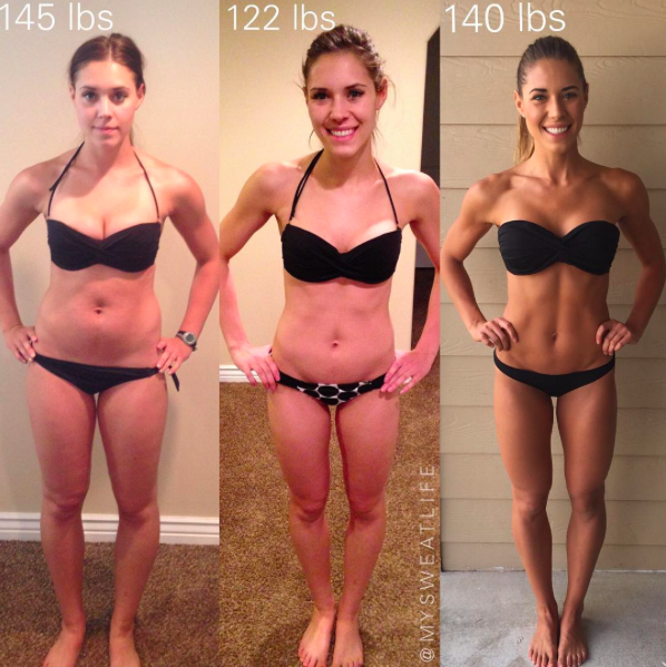 Fitness Blogger Urges Women To #ScrewTheScales And Stop Obsessing