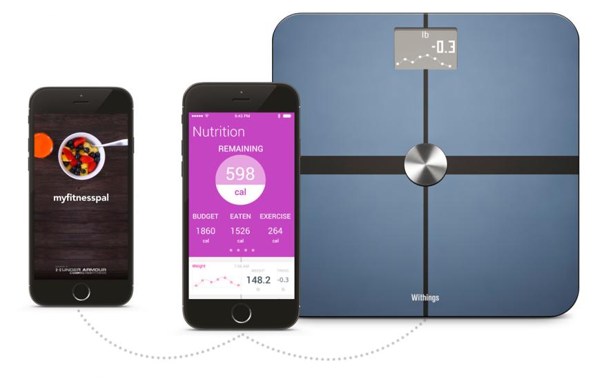 Wreedheid Tot Michelangelo Withings tracks your nutrition thanks to MyFitnessPal | Engadget