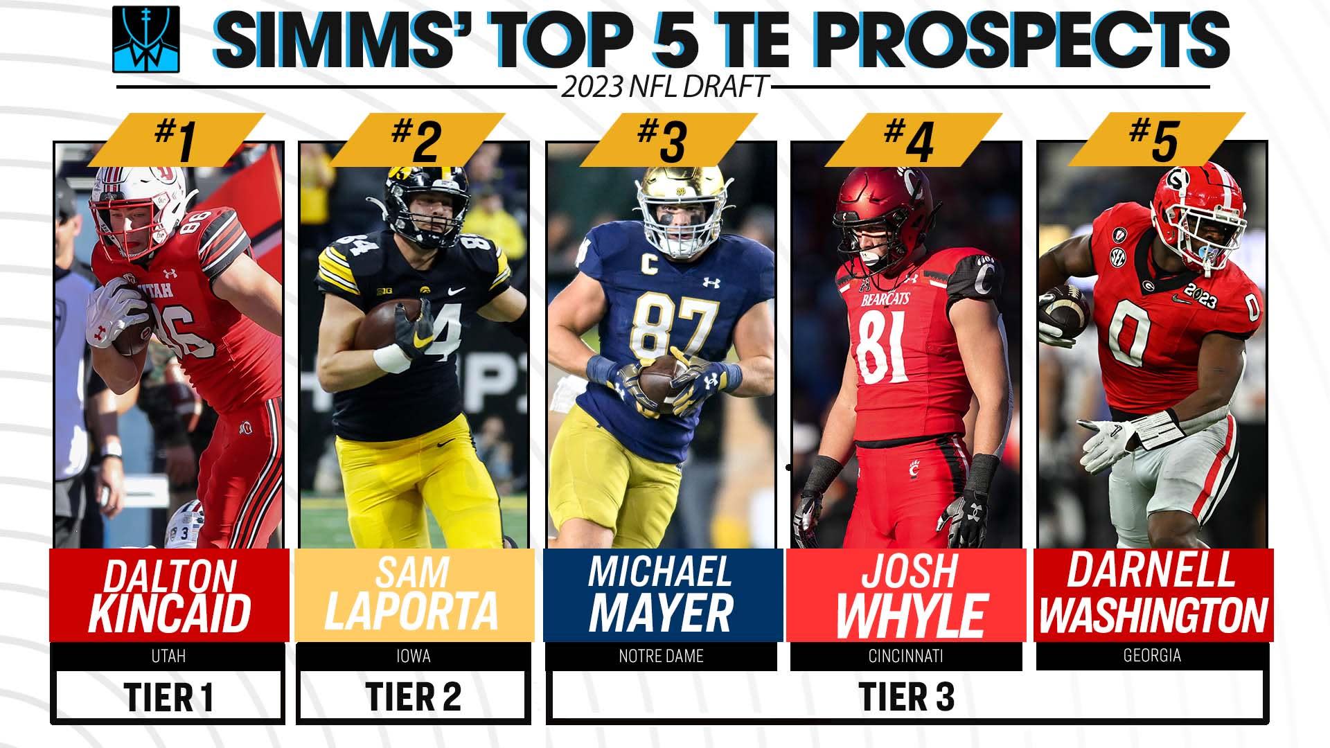 Simms' draft rankings: Top five safety prospects