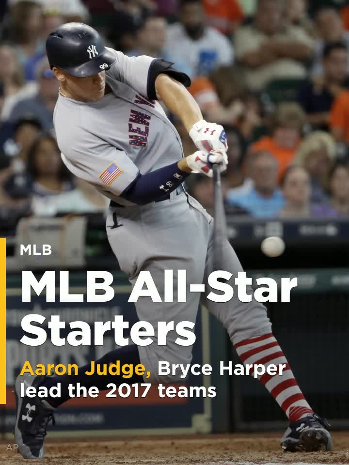 MLB All-Star Game 2017 rosters: Aaron Judge, Bryce Harper lead