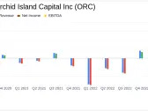 Orchid Island Capital Inc Reports Mixed Results Amidst Interest Rate Volatility