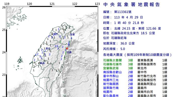 深夜規模5淺層地震 16縣市有感