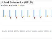 Upland Software Inc (UPLD) Reports Decline in Q4 Revenue and Adjusted EBITDA