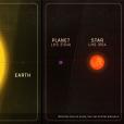 Stars: Facts about stellar formation, history and classification