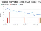 Director Jack Lazar Sells 9,000 Shares of Resideo Technologies Inc (REZI)