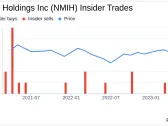 EVP, Operations & Info. Tech. Mohammad Yousaf Sells 9,000 Shares of NMI Holdings Inc