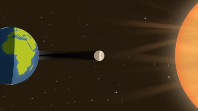 solar eclipse