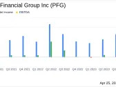 Principal Financial Group Q1 2024 Earnings: Surpasses Analyst Forecasts