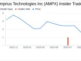 Insider Sell: Amprius Technologies Inc President Jonathan Bornstein Sells 150,000 Shares