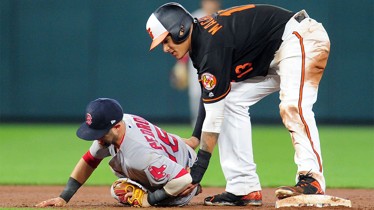 Dustin Pedroia ‘in peace’ with a naughty slide from Manny Machado who helped end his career