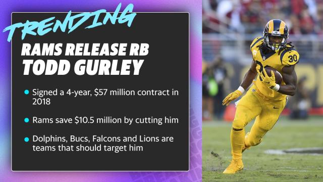 Los Angeles Rams release RB Todd Gurley, LB Clay Matthews 