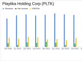 Playtika Holding Corp (PLTK) Announces Dividend as Q4 Revenue Sees Slight Uptick