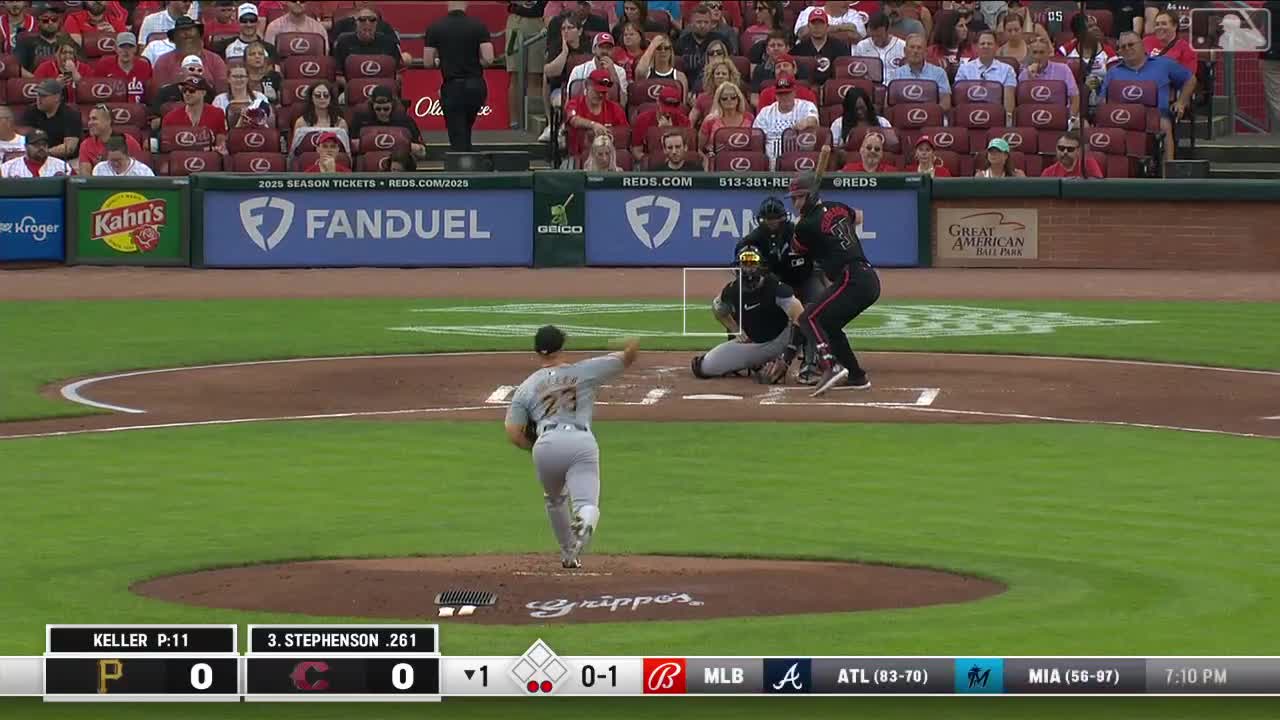 Tyler Stephenson's solo home run (19)