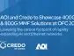 AOI and Credo to Showcase 400G and 800G MMF Solutions at OFC 2024