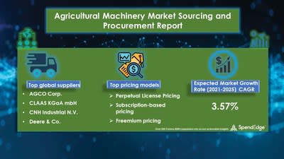 Agricultural Machinery: Sourcing and Procurement Report ...