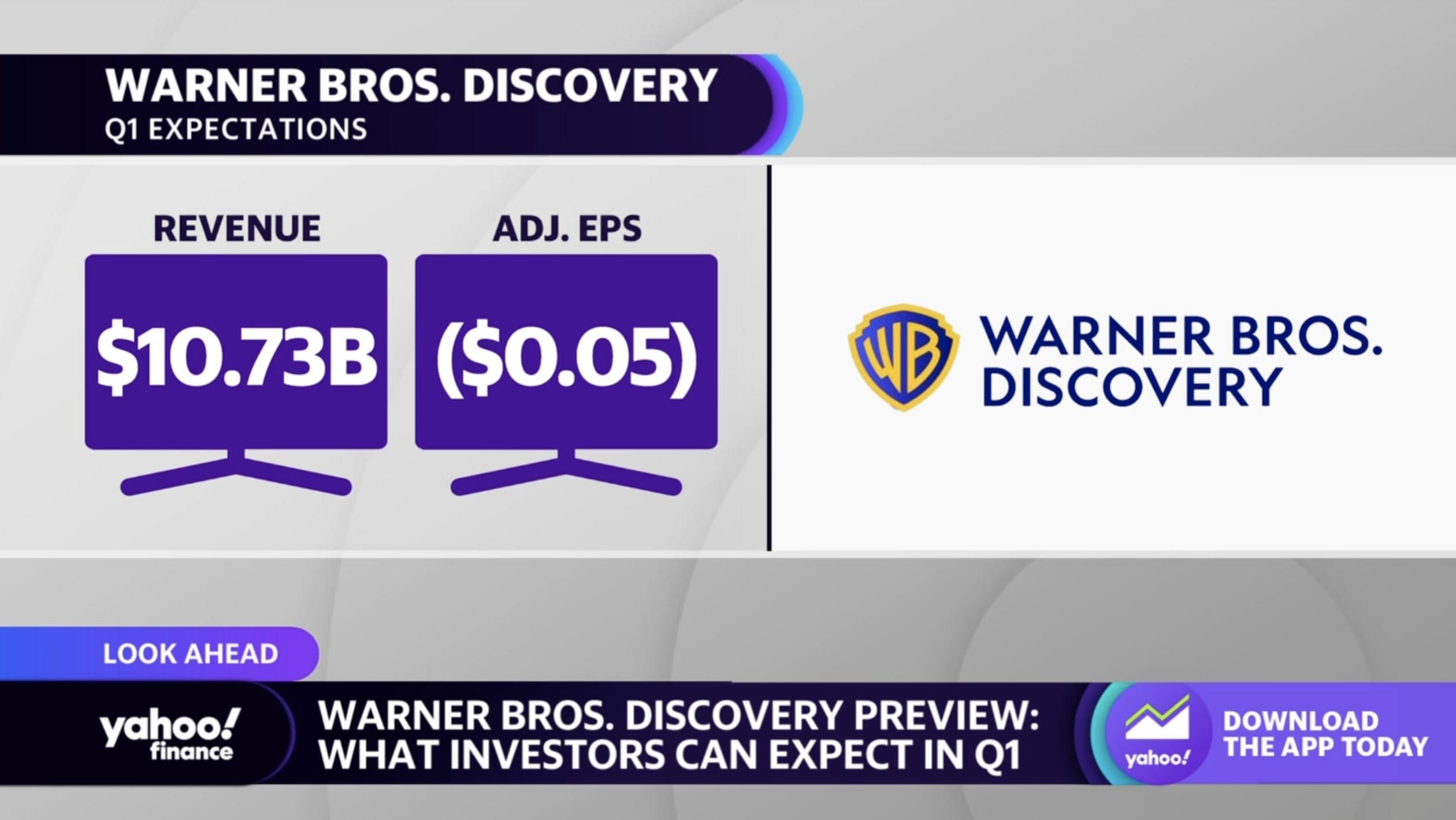 Watch Warner Bros. Discovery's Surprise Profit and the Writers' Strike -  Bloomberg