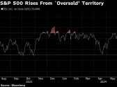 Asian Stocks Resume Drop in Rollercoaster Trade: Markets Wrap